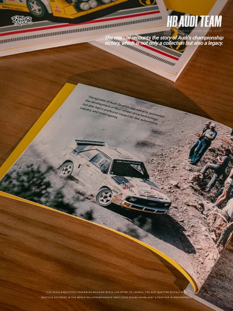 PowerBlock HB Audi Team 1984 – Group B Rally PB8812 XINYU | 1362PCS